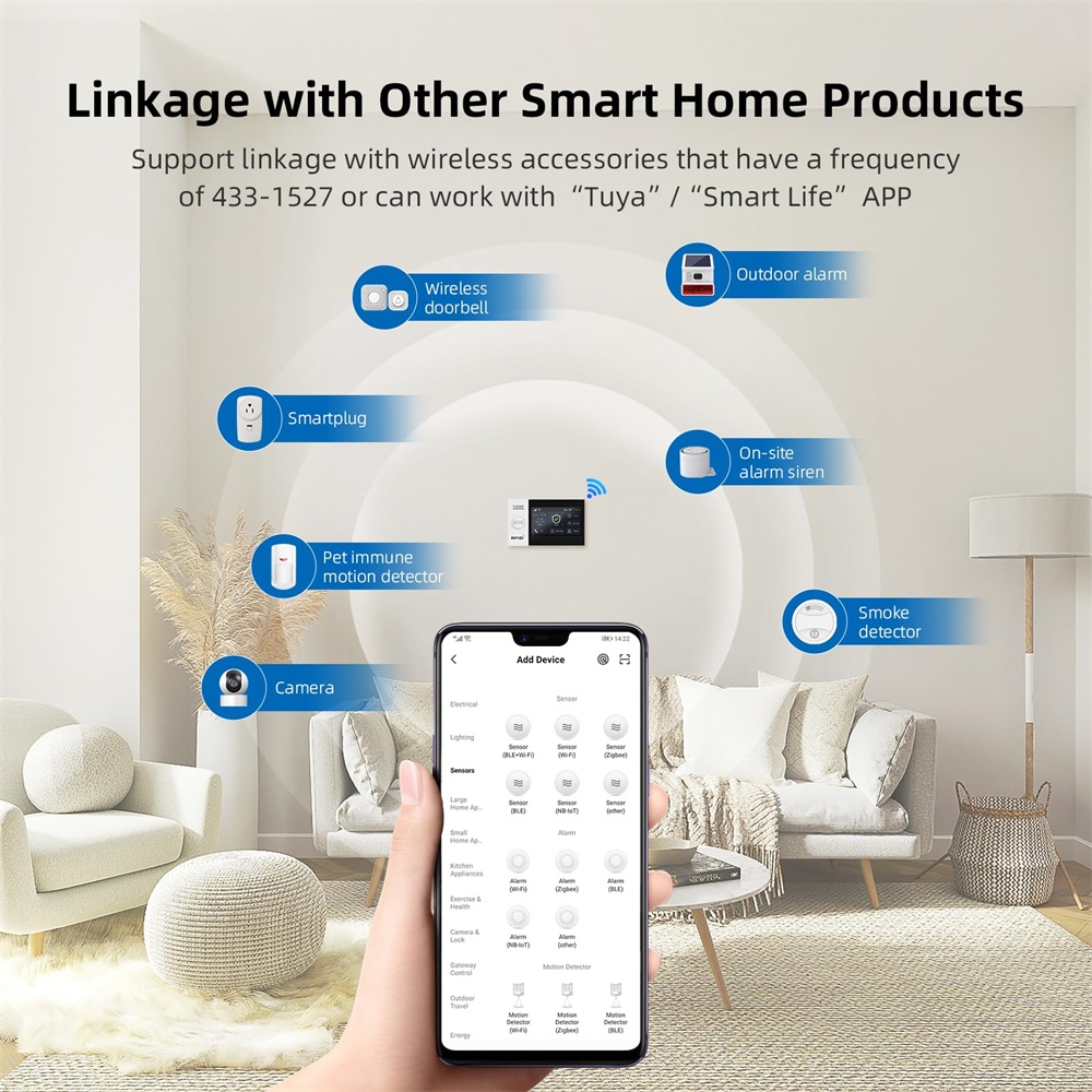 2.4G WIFI Smart GSM Alarm Syst - огляд і ціна Smart Home Automation Kit