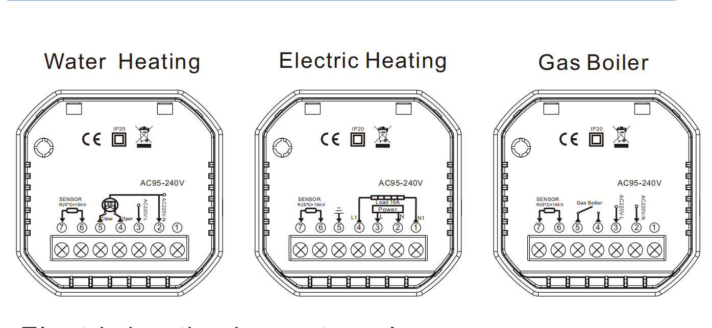 WiFi Smart Thermostat Modbus T - огляд і ціна Wifi Thermostat