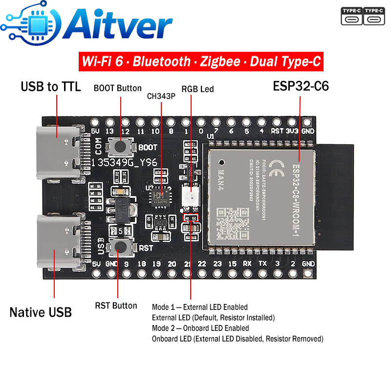 ESP32 C6 Development Board WiF - огляд і ціна Esp32 Smart Home Kit