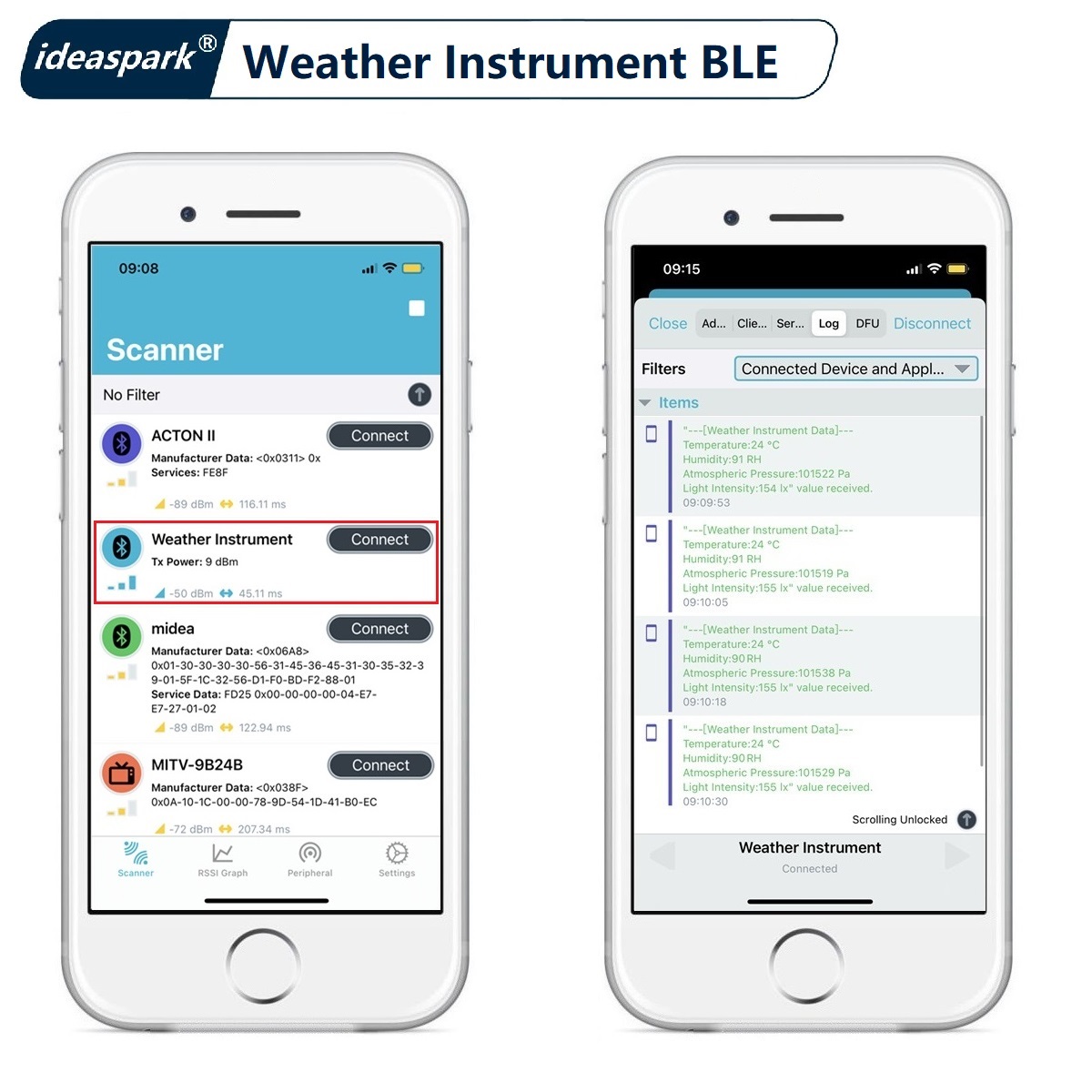 ESP32 Weather Station Weather  - огляд і ціна Esp32 Smart Home Kit