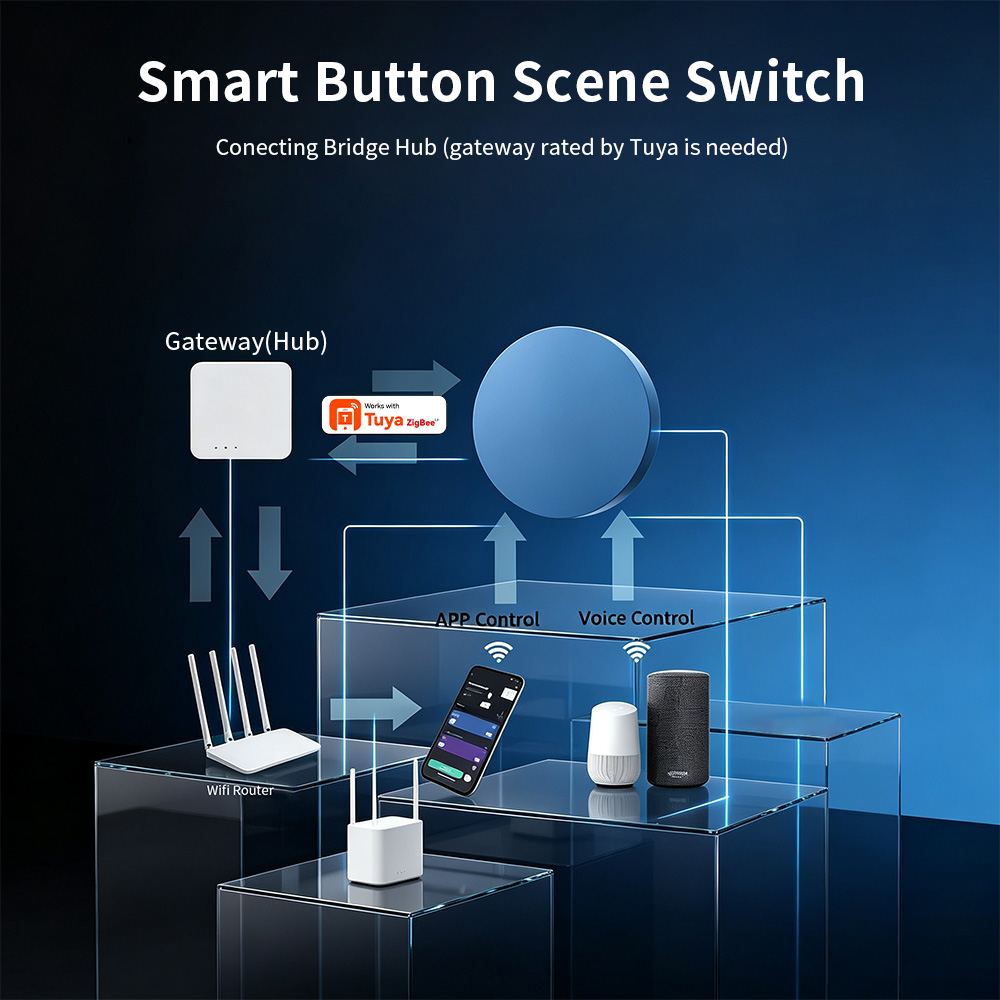 HIMOJO Zigbee Smart Scene Push - огляд і ціна Smart Home Automation Kit