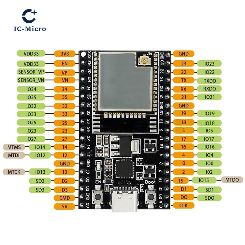 1-10PCS ESP32-DevKitC core boa - огляд і ціна Esp32 Smart Home Kit